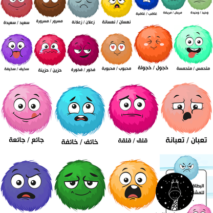 Arabic Emotions and Feelings Flashcards