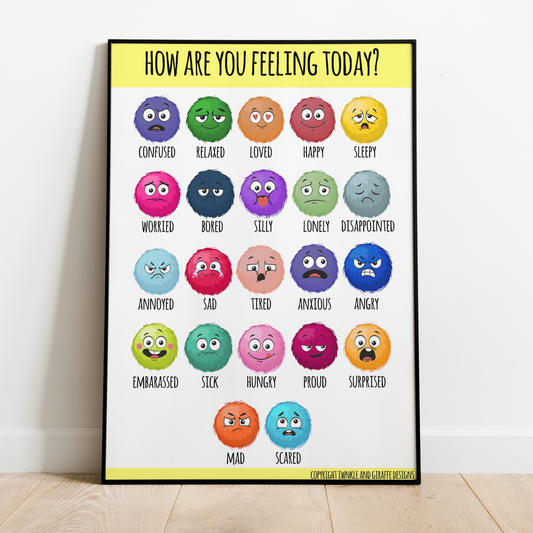 Feelings Poster (A3 , White Frame)