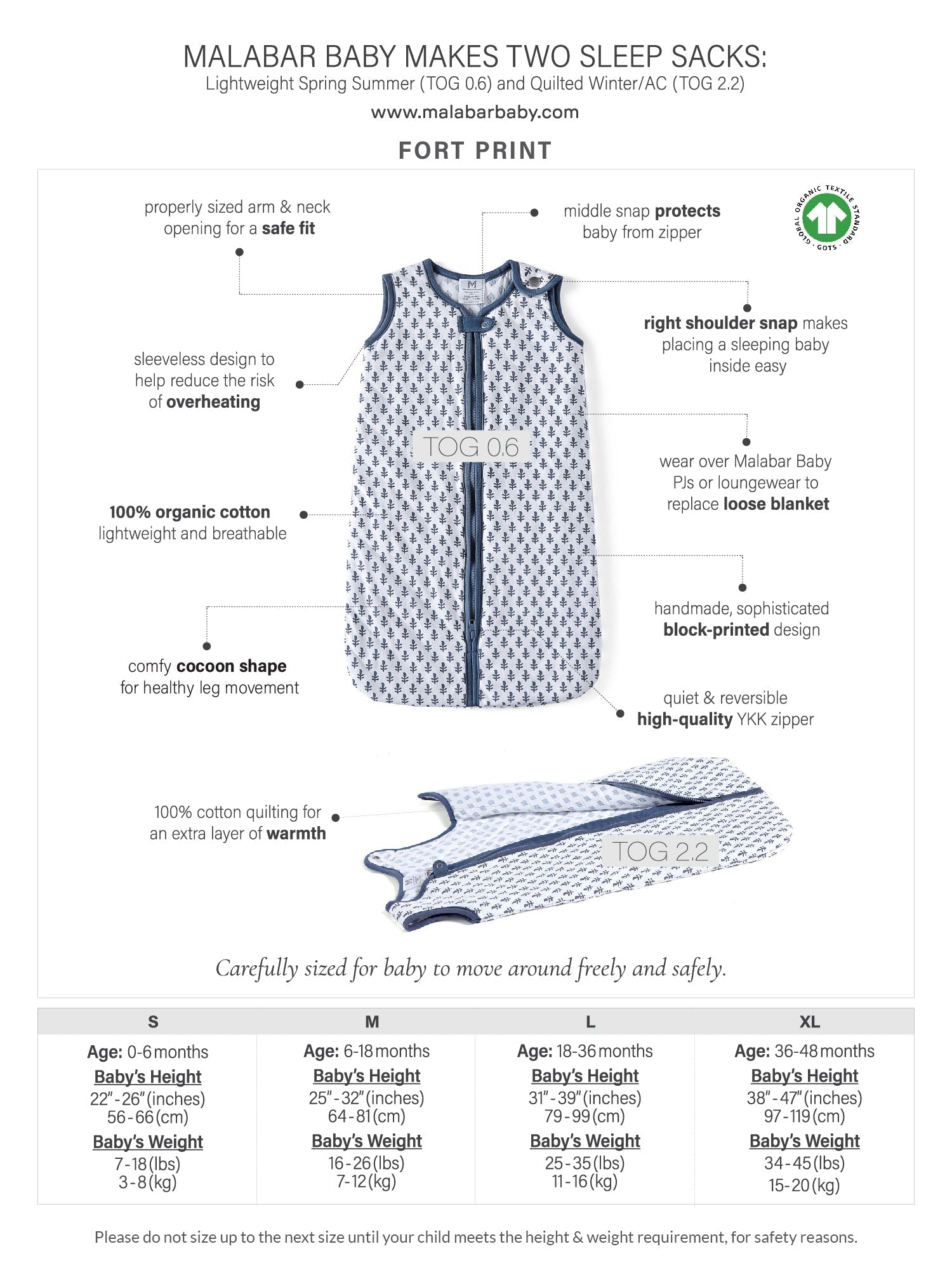 WEARABLE SLEEP BAG - TOG 0.6 - FORT